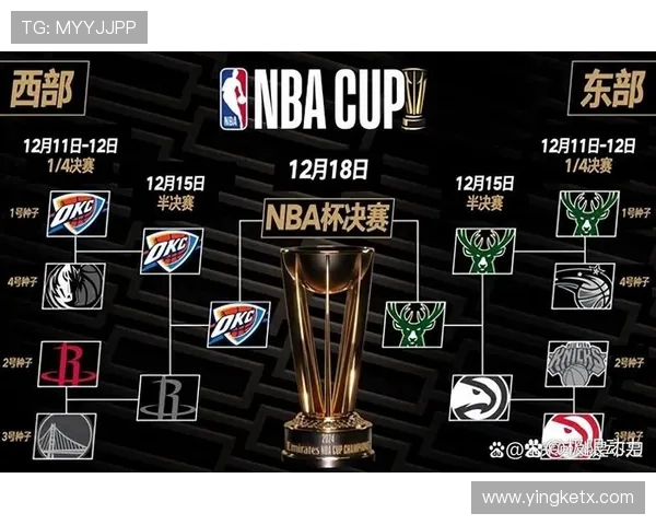 2006年NBA总冠军:回顾2006年NBA总冠军的经典对决与历史背景 2006年NBA总冠军:回顾2006年NBA总冠军的经典对决与历史背景