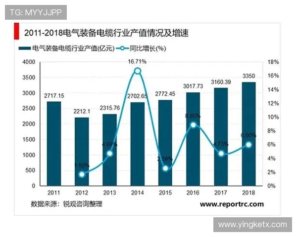 法甲球队财务健康状况及未来发展趋势分析