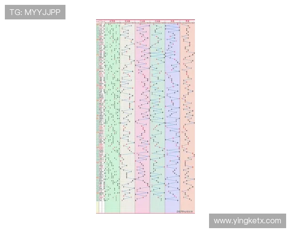 奥门世界杯实时盘最新动态与投注技巧全解析深度观察及趋势预测报告